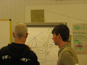 Kwidzyńska młodzież w Osterholz